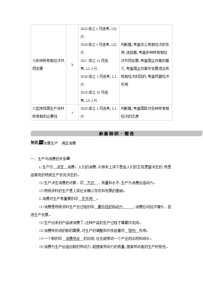 浙江专用2022版高考政治总复习第二单元生产劳动与经营第四课生产与生产资料所有制教案02