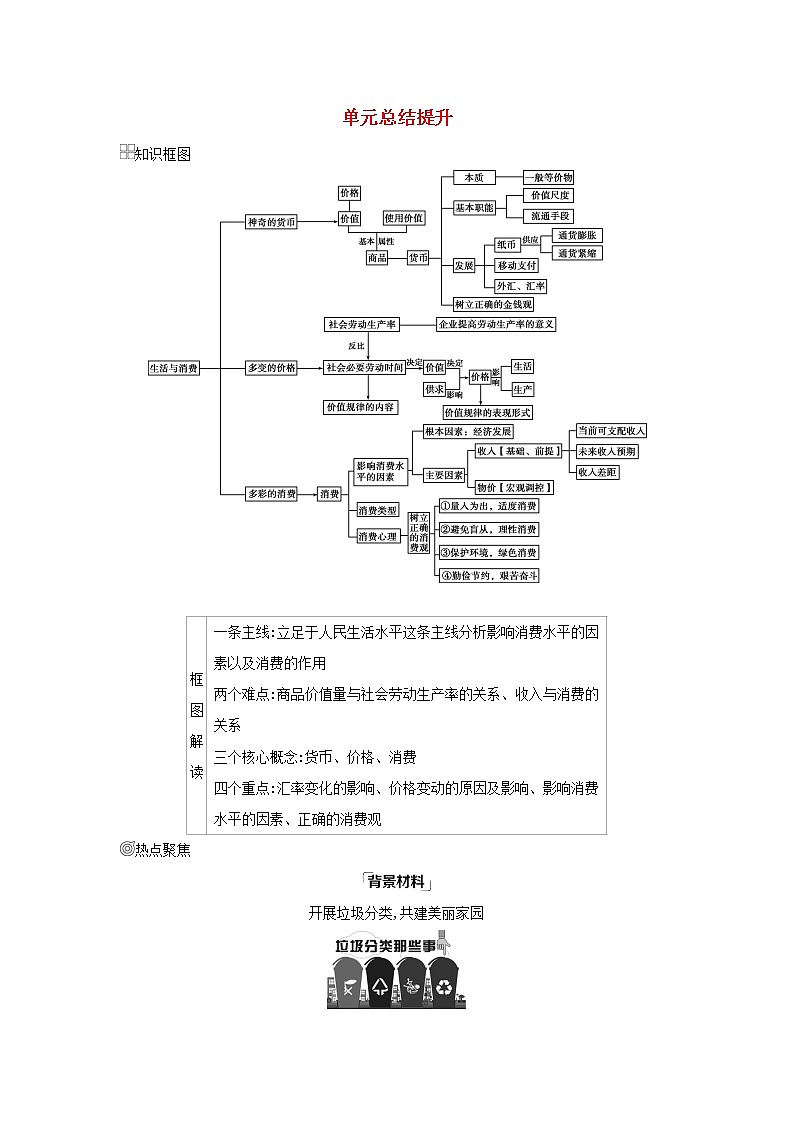 课标版2022版高考政治总复习第一单元生活与消费单元总结提升教案第1页