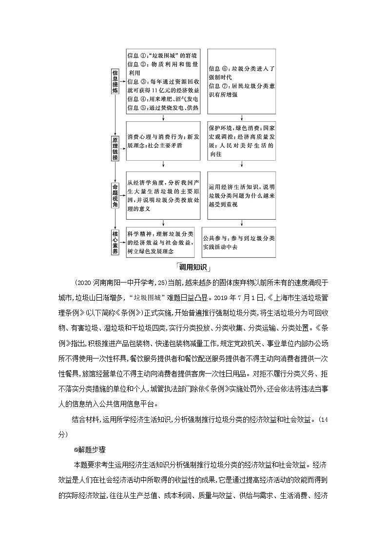 课标版2022版高考政治总复习第一单元生活与消费单元总结提升教案第3页