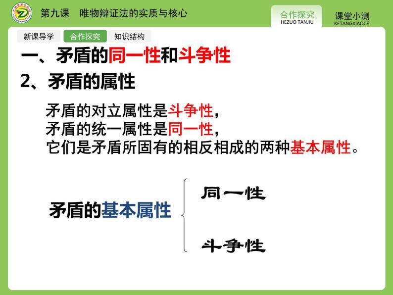 人教版政治必修4同步教学课件：9.1矛盾是事物发展的源泉和动力05