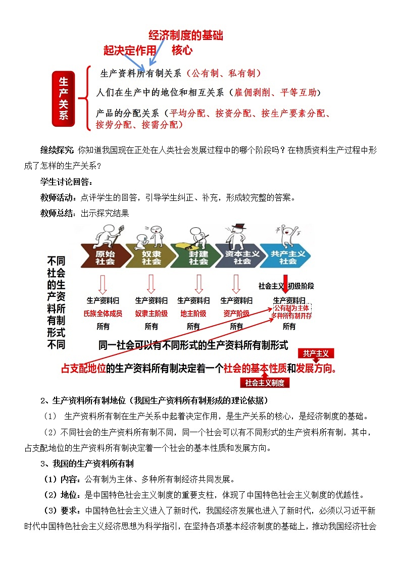 统编政治必修二《经济与社会》1.1《公有制为主体 多种所有制经济共同发展》（课件+教案+音视频）03