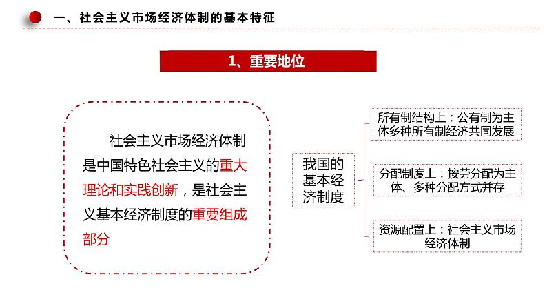 统编政治必修二《经济与社会》2.2《更好发挥政府作用》（课件）第8页