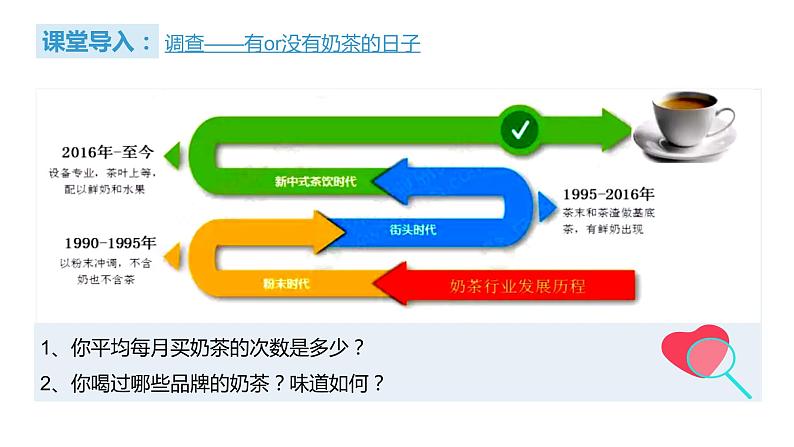 统编政治必修二《经济与社会》2.1《使市场在资源配置中起决定性作用》（课件）第1页