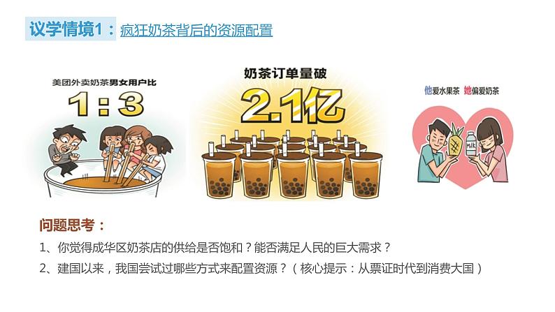 统编政治必修二《经济与社会》2.1《使市场在资源配置中起决定性作用》（课件）第5页