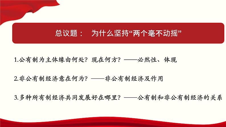 1.1公有制为主体 多种所有制经济共同发展 课件-2020-2021学年统编版（2019）高中政治必修二04