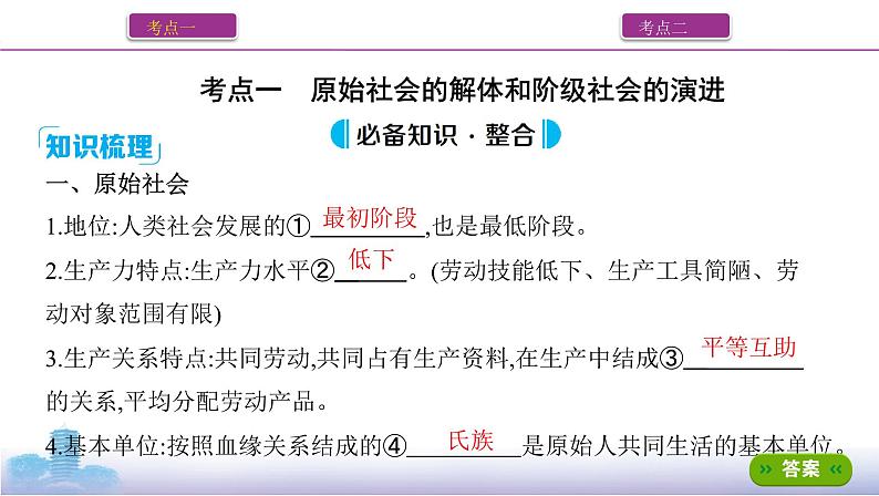 第1课时　社会主义从空想到科学、从理论到实践的发展课件PPT03