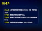 4.2挑戰(zhàn)與應(yīng)對(duì)（課件+素材）2021-2022學(xué)年高中政治統(tǒng)編版選擇性必修1當(dāng)代國(guó)際政治與經(jīng)濟(jì)