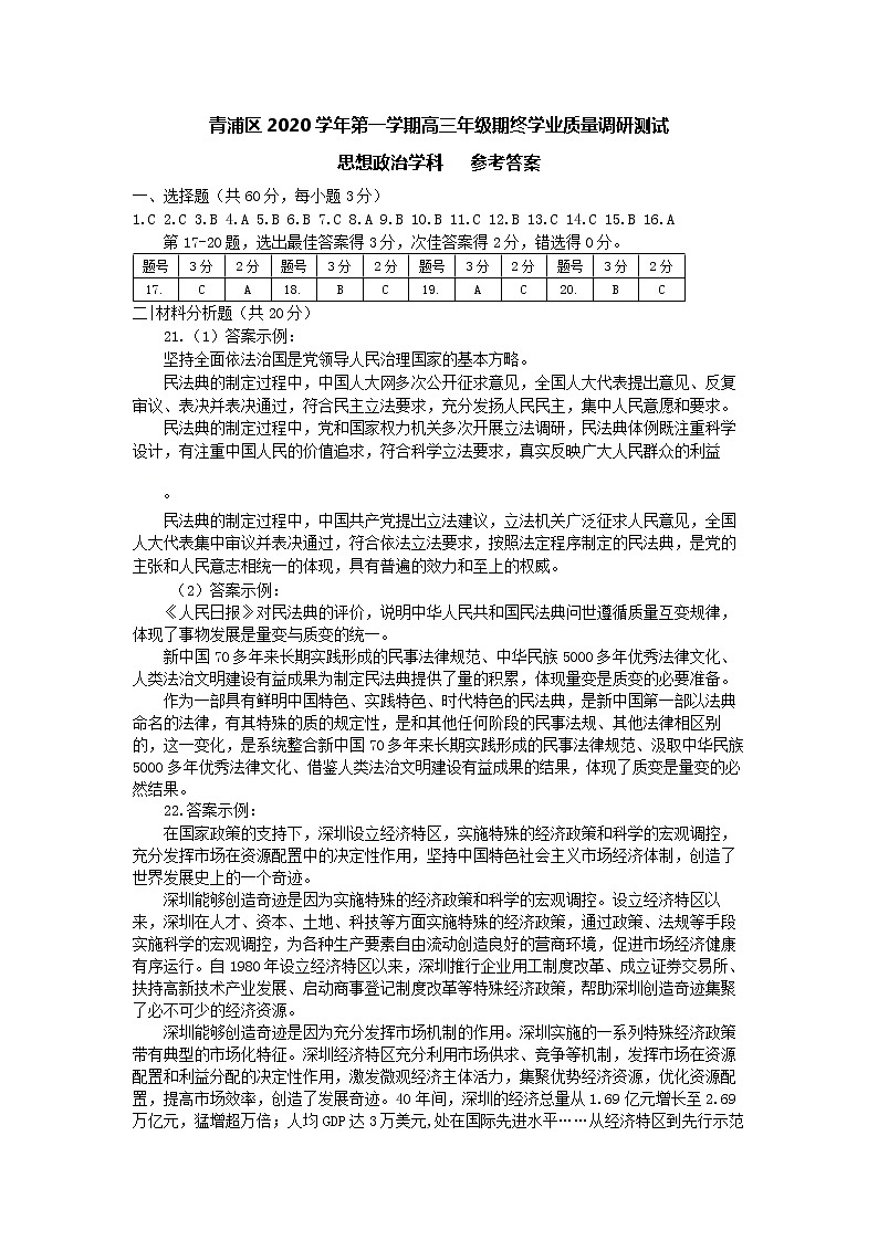 2021届青浦区高三政治一模答案第1页