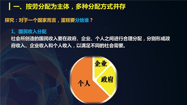 4.1我国的个人收入分配（课件+视频）2021-2022学年高中政治统编版必修2经济与社会08