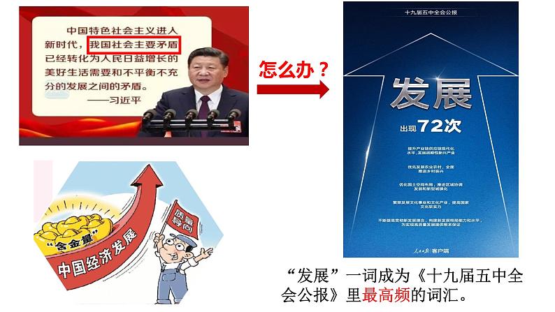 3.1坚持新发展理念课件PPT第2页