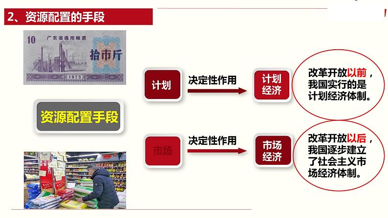 从口罩看使市场在资源配置中起决定性作用 课件-2021-2022学年高中政治统编版必修二经济与社会 (4)第7页