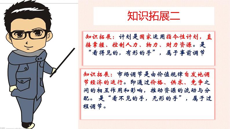 从口罩看使市场在资源配置中起决定性作用 课件-2021-2022学年高中政治统编版必修二经济与社会 (4)第8页