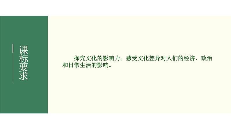 2022届新高考政治一轮专题复习《文化生活》课件：第02课 文化对人的影响02