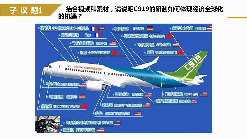 6.2 日益开放的世界经济（课件+素材）2021-2022学年高中政治统编版选择性必修1当代国际政治与经济08