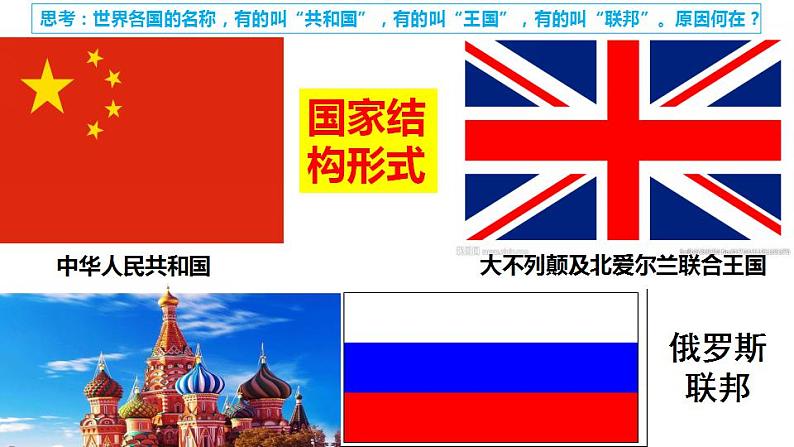 第一单元第二课第二框课件2 （选择性必修1）第1页