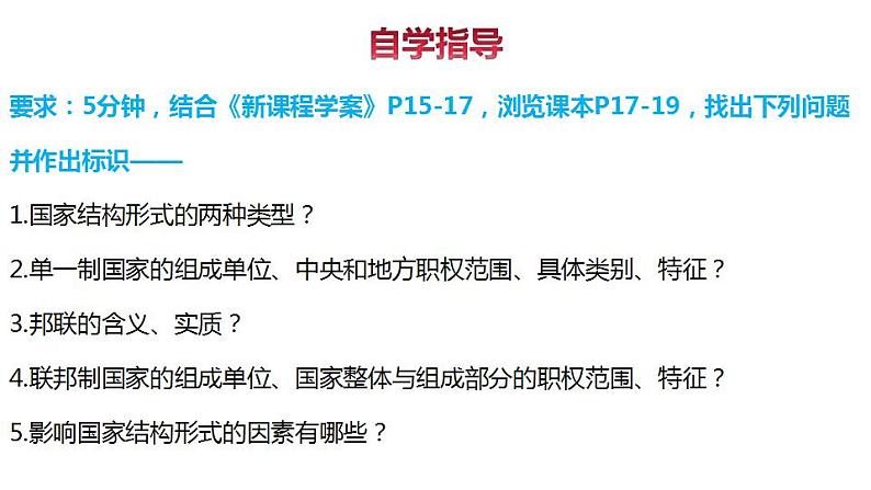 第一单元第二课第二框课件2 （选择性必修1）第6页