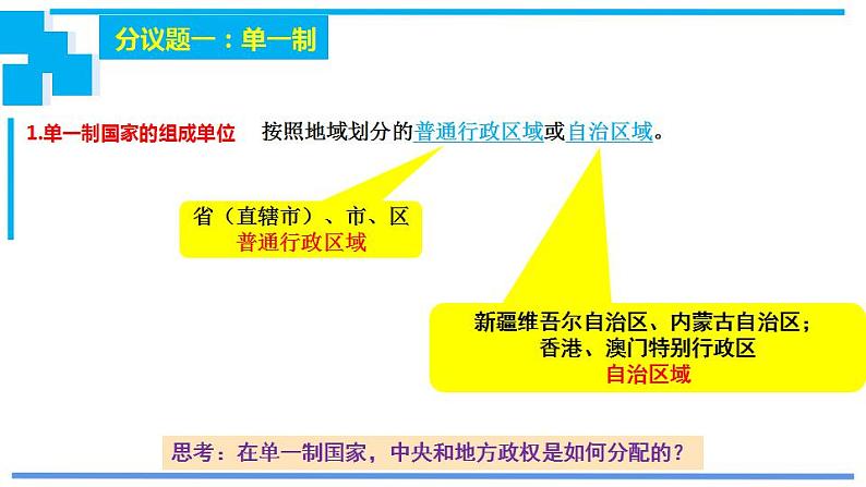 第一单元第二课第二框课件2 （选择性必修1）第7页