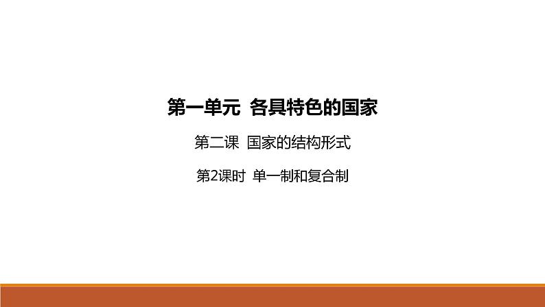 第一单元第二课第二框课件6（选择性必修1）第1页