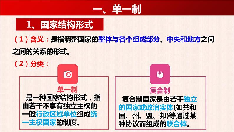 第一单元第二课第二框课件5（选择性必修1）第7页