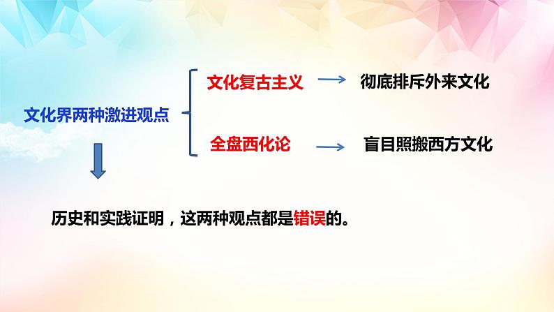 8.3正确对待外来文化    优质课件第7页