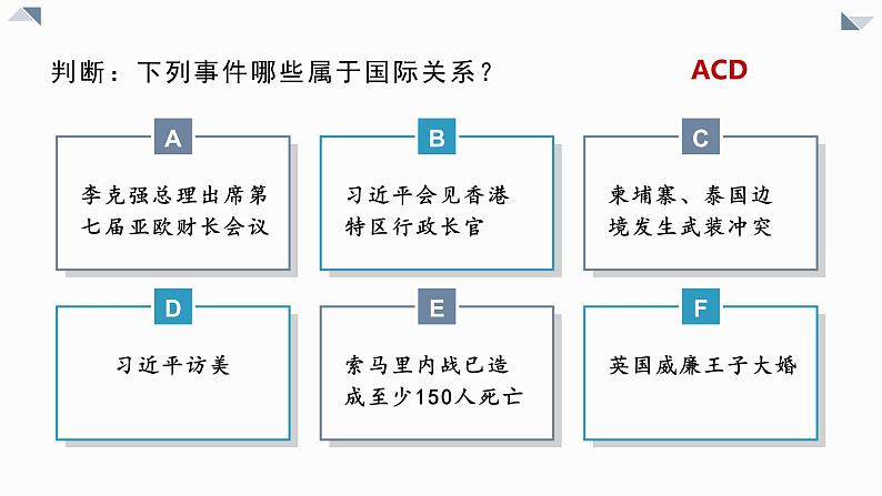 第二单元第三课第二框课件3（选择性必修1）04