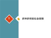 必修2政治新教材人教42我国的社会保障ppt_9