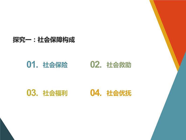 必修2政治新教材人教42我国的社会保障ppt_9第4页