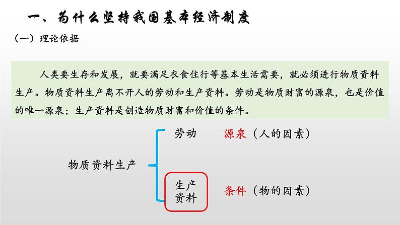 必修2政治新教材人教11公有制为主体，多种所有制经济共同发展pptx_2第7页