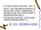 必修2政治新教材人教31坚持新发展理念pptx_6