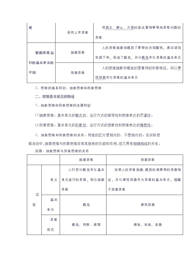 统编版高中政治选择性必修3《逻辑与思维》背诵手册学案03