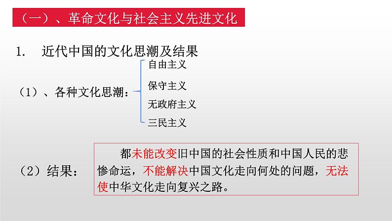 9.1文化发展的必然选择课件-2021-2022学年高中政治【新教材】统编版（2019）必修四第6页