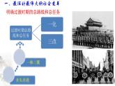 【新教材】高中政治必修一2.2《社会主义制度在中国的确立》课件