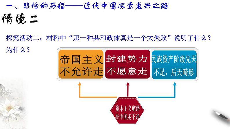 【新教材】高中政治必修一2.1《新民主主义革命的胜利》课件第8页