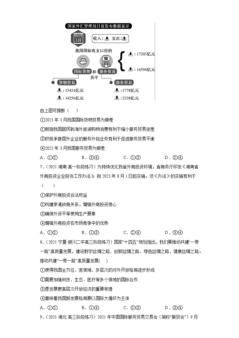 第7课经济全球化与中国（课课练）-2021-2022学年高中政治-人教统编版-选择性必修1当代国际政治与经济03