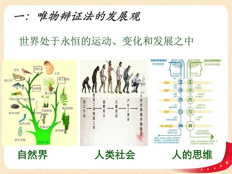 世界是永恒发展的课件第4页