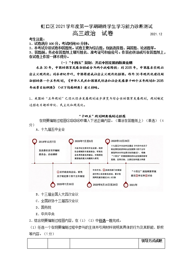 2022届上海市虹口区高三一模政治试题01