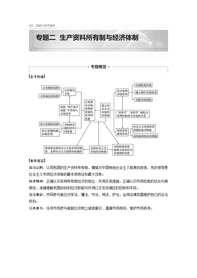 2022版高中高考政治二轮专题复习（新高考）专题二 课时1 我国的生产资料所有制学案01