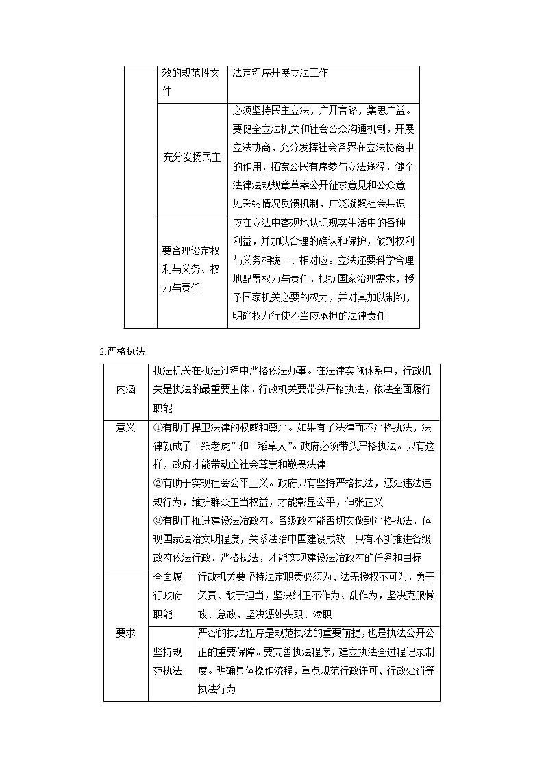 2022版高中高考政治二轮专题复习（新高考）专题六 课时2 全面推进依法治国的基本要求学案03
