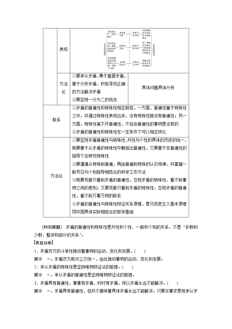 2022版高中高考政治二轮专题复习（新高考）专题七 课时3 唯物辩证法的矛盾观学案03