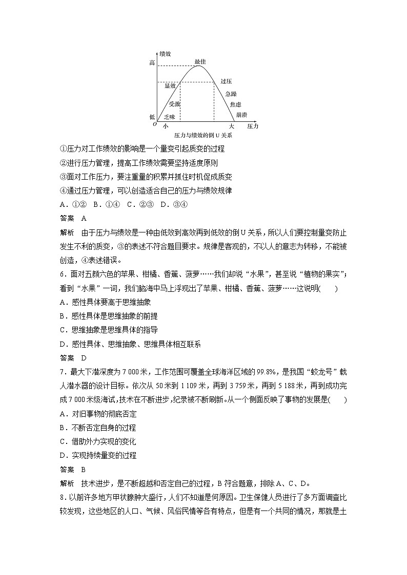 2022版高中高考政治二轮专题复习（新高考）专题十五 专题强化练学案03