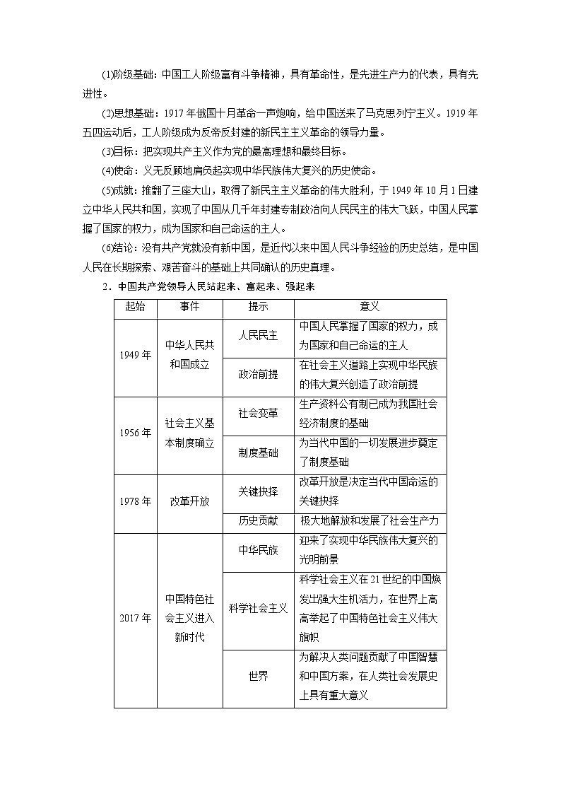 2022版高中高考政治二轮专题复习（新高考）专题四 课时1 中国共产党领导地位的确立及其先进性学案03