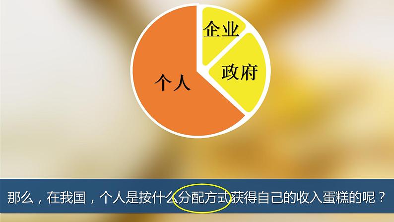 4.1我国的个人收入分配课件-2021-2022学年高中政治统编版必修二经济与社会第3页