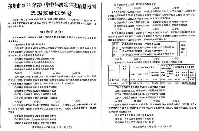 河南省郑州市2022年1月高三第一次质量预测（一模）政治试卷+答案第1页