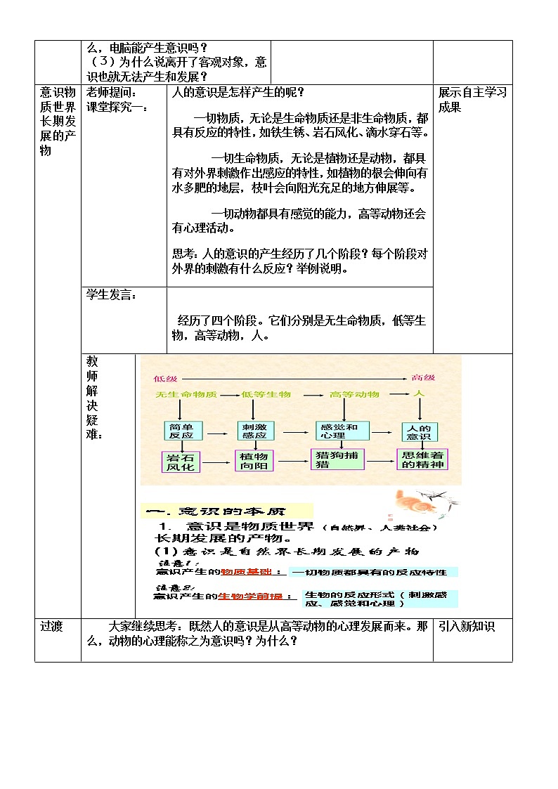 高中政治人教版必修四生活与哲学5.1意识的本质教案02