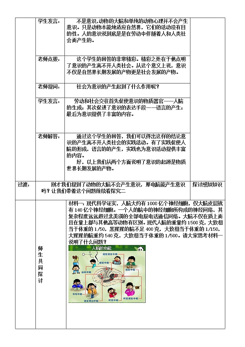 高中政治人教版必修四生活与哲学5.1意识的本质教案03