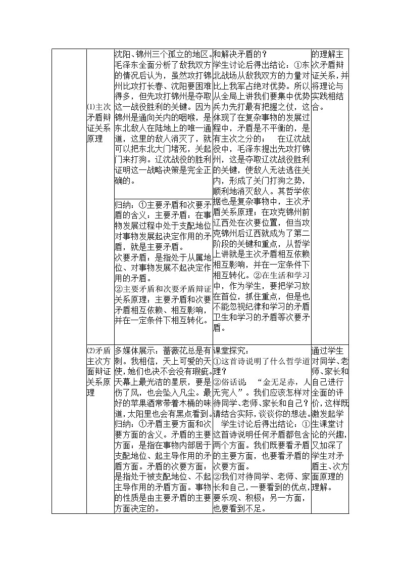 高中政治人教版必修四生活与哲学用对立统一的观点看问题 (1)教案02