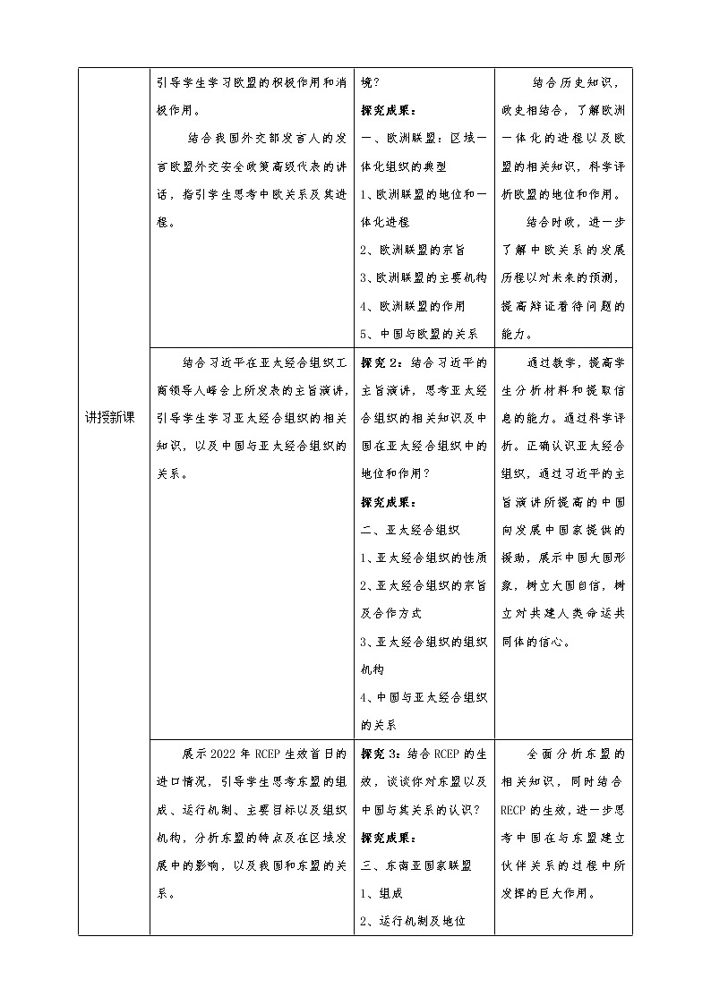 8.3《区域性国际组织》教学设计（2021-2022学年高中政治统编版选择性必修1当代国际政治与经济）02