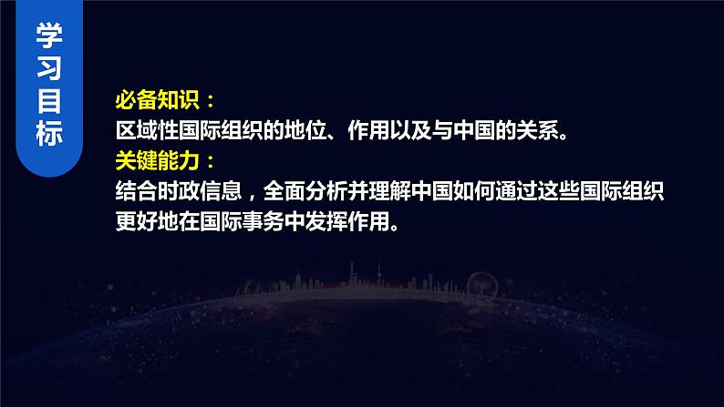 8.3区域性国际组织（课件+素材）2021-2022学年高中政治统编版选择性必修1当代国际政治与经济03