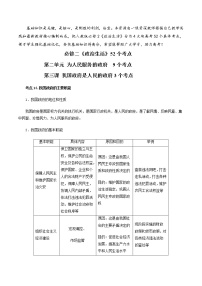 第二单元 为人民服务的政府-备战2022年高考政治《政治生活》必备知识点梳理（人教版必修2）学案