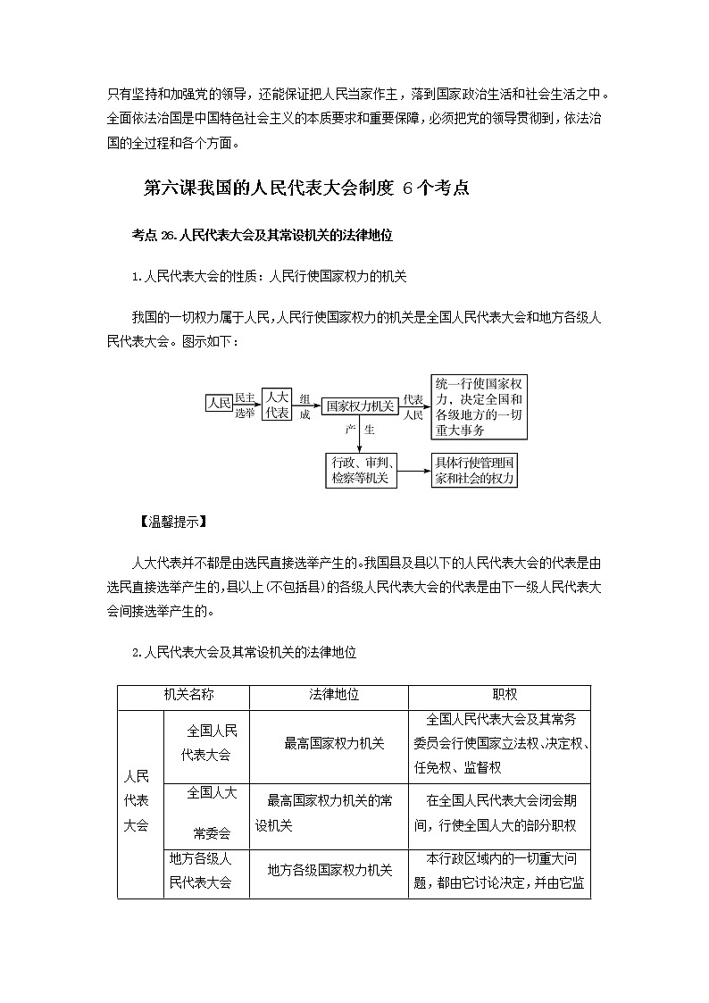 第三单元 发展社会主义民主政治-备战2022年高考政治《政治生活》必备知识点梳理（人教版必修2）学案第2页